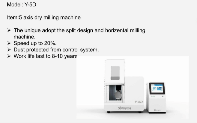Milling Unit Combo